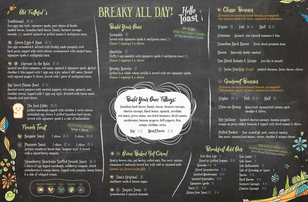 Hello Toast Breakfast Menu 